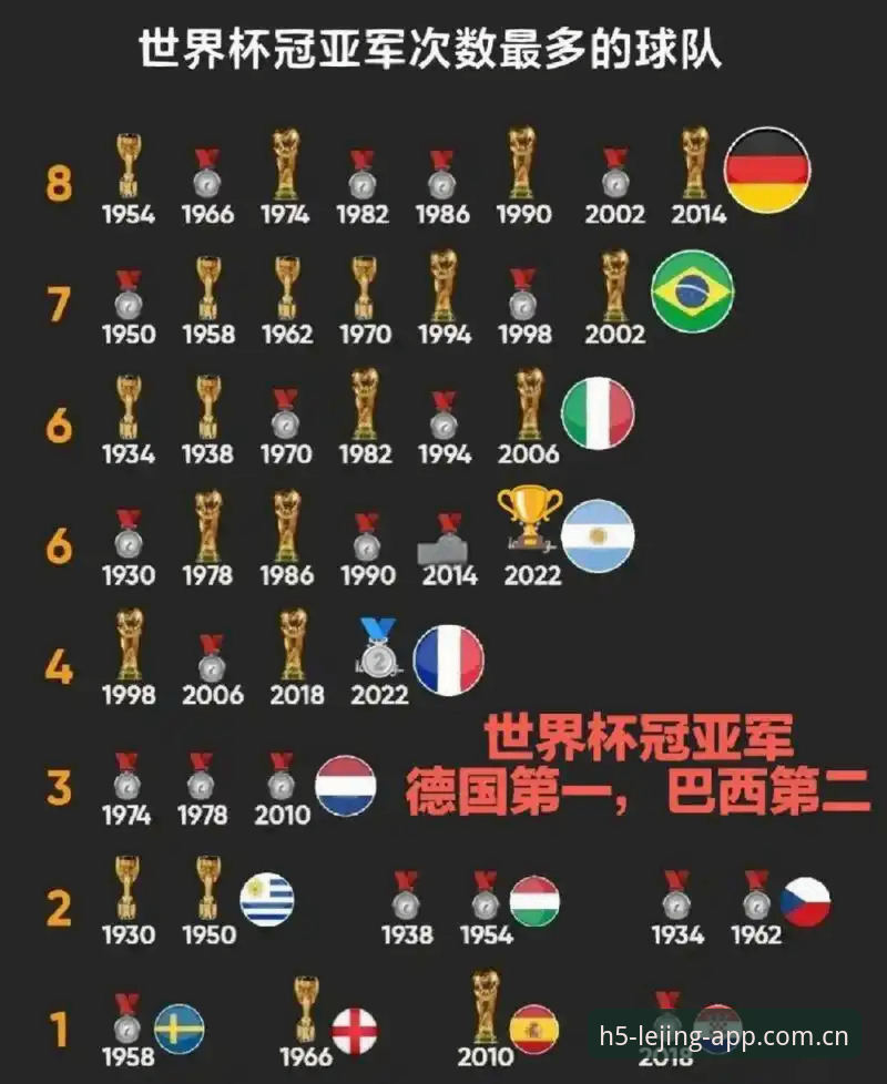 乐竞体育官方下载渠道 资深老用户分享:德国队世界杯名单解读心得,乐竞体育官方下载渠道使用实战经验