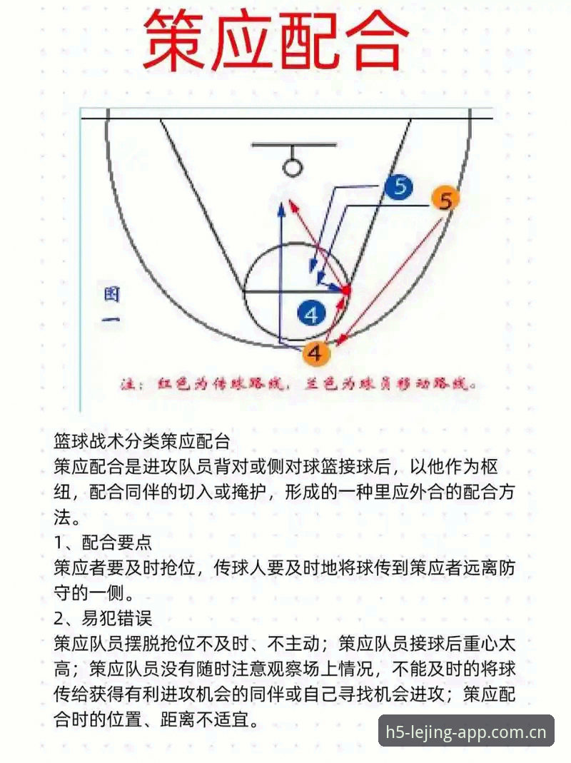乐竞体育下载地址功能详解 乐竞体育官网深度评测:北京男篮生死战调整指南——从后场到内线的战术博弈解析